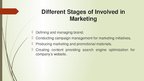 Presentations 'Role of the Marketing Function in Business', 6.