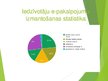 Research Papers 'E-biznesa iespējas Latvijā, problēmas un risinājumi', 37.