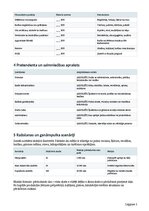 Business Plans 'Dējējvistu saimniecība ar olu tirdzniecību Latvijā', 3.