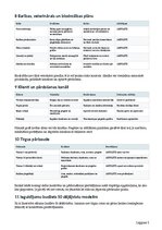 Business Plans 'Dējējvistu saimniecība ar olu tirdzniecību Latvijā', 5.