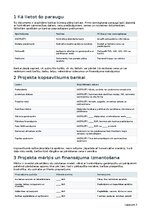 Business Plans 'Dējējvistu saimniecība ar olu tirdzniecību Latvijā', 12.
