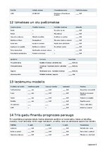 Business Plans 'Dējējvistu saimniecība ar olu tirdzniecību Latvijā', 16.