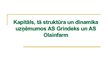 Presentations 'Kapitāls, tā struktūra un dinamika uzņēmumos AS "Grindeks" un AS "Olainfarm"', 1.