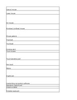 Summaries, Notes 'Discovering computers - input devices - glossary', 2.