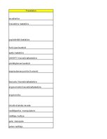 Summaries, Notes 'Discovering computers - input devices - glossary', 14.