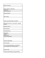 Summaries, Notes 'Discovering computers - input devices - glossary', 16.