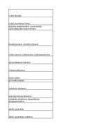 Summaries, Notes 'Discovering computers - input devices - glossary', 17.