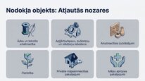 Presentations 'Samazinātā patentmaksa', 3.