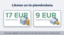Presentations 'Samazinātā patentmaksa', 7.