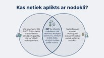 Presentations 'Samazinātā patentmaksa', 10.