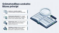 Presentations 'Samazinātā patentmaksa', 12.