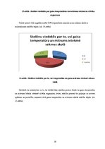 Research Papers 'Gaisa mitrums un temperatūra', 16.