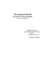 Summaries, Notes 'The Spring and the Fall by Edna St Vincent Millay ', 4.