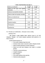 Research Papers 'A/s "SEB Latvijas Unibanka"', 53.