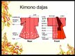 Presentations 'Kimono', 22.