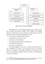 Term Papers 'Анализ системы мотивации персонала на предприятии "MP Latvija" и разработка пред', 19.