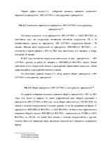 Term Papers 'Анализ системы мотивации персонала на предприятии "MP Latvija" и разработка пред', 31.