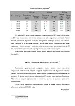 Term Papers 'Анализ системы мотивации персонала на предприятии "MP Latvija" и разработка пред', 39.