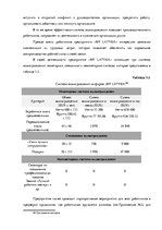 Term Papers 'Анализ системы мотивации персонала на предприятии "MP Latvija" и разработка пред', 48.
