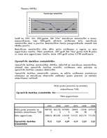 Research Papers 'SIA "Jūra" finansiālo rādītāju analīze', 7.