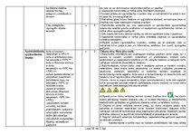 Samples 'Sākotnējais darba vides riska faktoru noteikšanas un novērtēšanas pārskats', 18.