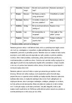 Samples 'Nometne “Meklēsim vasaras dārgumus”', 2.