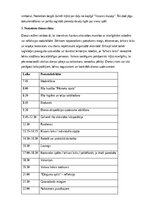 Samples 'Nometne “Meklēsim vasaras dārgumus”', 5.