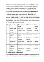 Samples 'Nometne “Meklēsim vasaras dārgumus”', 11.