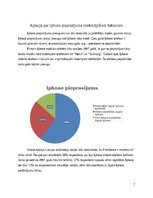 Research Papers 'Pieprasījuma un piedāvājuma faktori', 7.