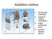Presentations 'Aizdedzes sistēma', 7.