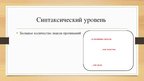 Presentations 'Лингвистический анализ стихотворения Осипа Мандельштама «Казино»', 11.