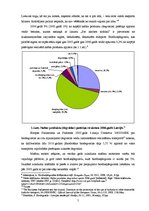 Research Papers 'Biodīzeļdegvielas ražošana un izmantošana Latvijā', 5.