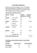 Summaries, Notes 'Mana ikdienas ēdienkarte', 1.