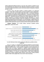 Research Papers 'Skolēnu motivācijas piedalīties skolēnu pašpārvaldē veicināšana', 16.