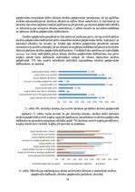 Research Papers 'Skolēnu motivācijas piedalīties skolēnu pašpārvaldē veicināšana', 18.