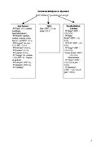 Research Papers 'AS "Aldaris" produkcijas iepakojums', 6.