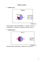 Research Papers 'AS "Aldaris" produkcijas iepakojums', 14.