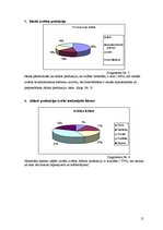 Research Papers 'AS "Aldaris" produkcijas iepakojums', 15.