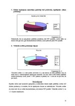 Research Papers 'AS "Aldaris" produkcijas iepakojums', 16.