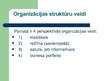 Presentations 'Organizāciju struktūru veidi', 2.