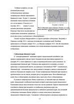 Research Papers 'Основные направления антиинфляционной политики', 19.
