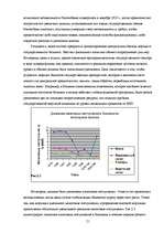 Research Papers 'Основные направления антиинфляционной политики', 21.