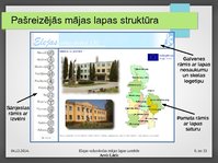 Presentations 'Elejas vidusskolas mājas lapas izstrāde', 6.
