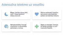 Presentations 'Adenozīns kā smadzeņu enerģijas un miera regulators', 6.