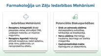Presentations 'Adenozīns kā smadzeņu enerģijas un miera regulators', 16.