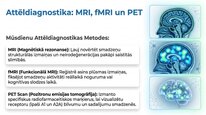Presentations 'Adenozīns kā smadzeņu enerģijas un miera regulators', 19.