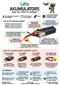 Summaries, Notes 'LiPo akumulators', 1.