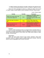 Research Papers 'Dabas katastrofa - ekstrēmas vētras, kas skar Kurzemi un Vidzemi.', 19.