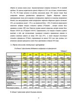 Research Papers 'Экспертиза проекта развития трансортного предприятия', 4.