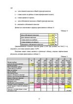 Research Papers 'Экспертиза проекта развития трансортного предприятия', 13.